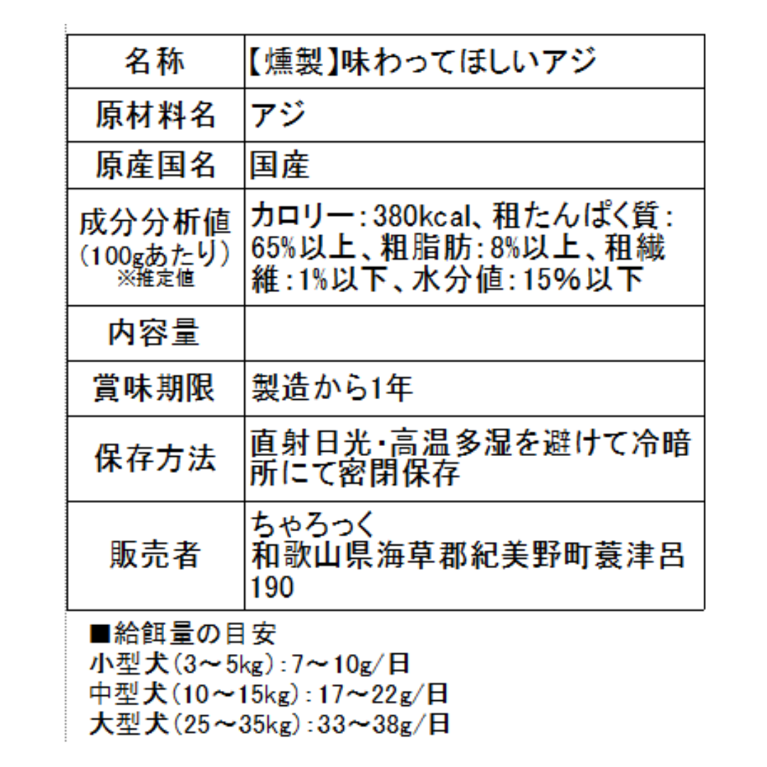 味わってほしいアジ（燻製）※アジぶつ切り